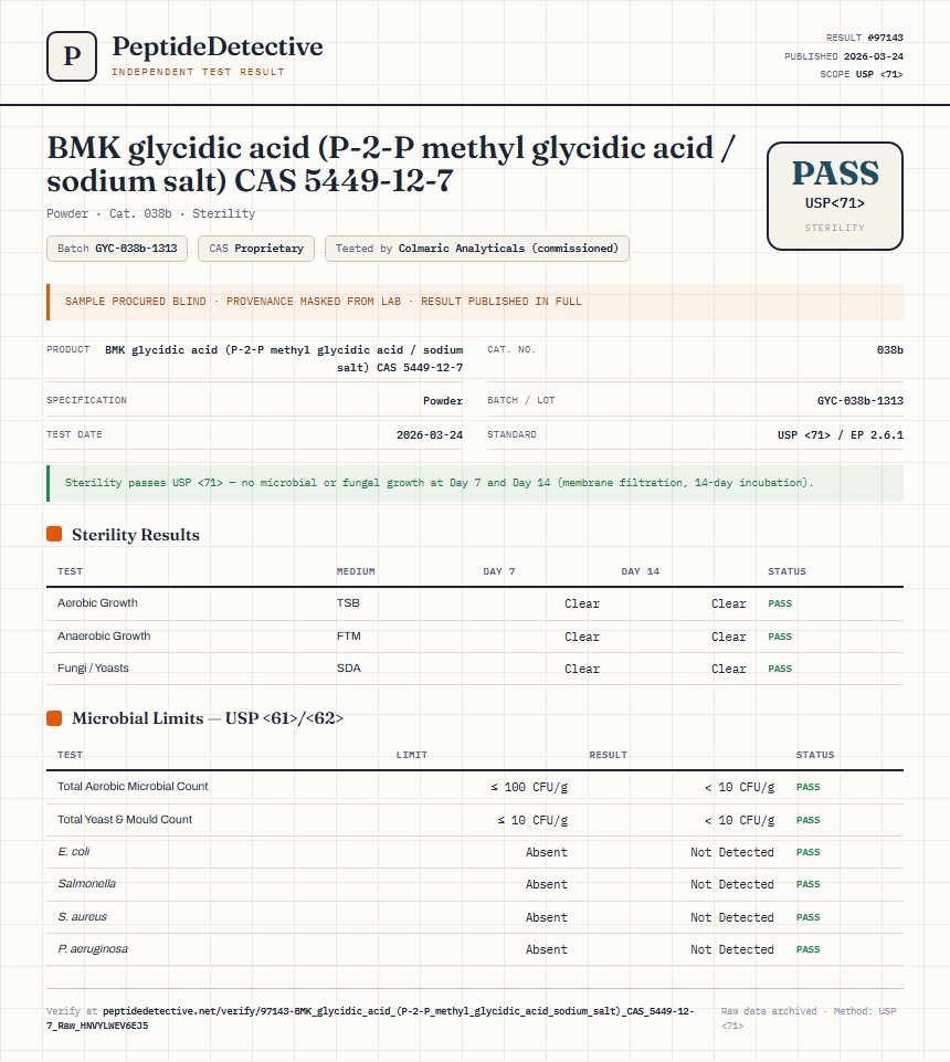 BMK glycidic acid (P-2-P methyl glycidic acid / sodium salt) CAS 5449-12-7 Sterility report by PeptideDetective