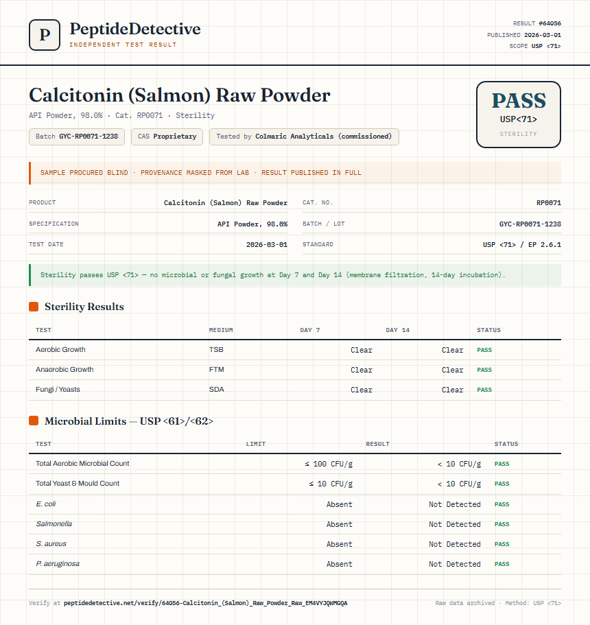Calcitonin (Salmon) Raw Powder Sterility report by PeptideDetective