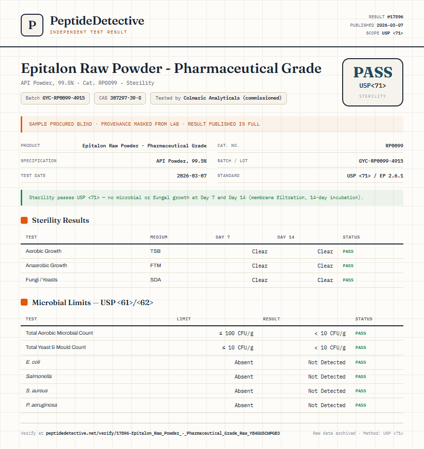 Epitalon Raw Powder - Pharmaceutical Grade Sterility report by PeptideDetective