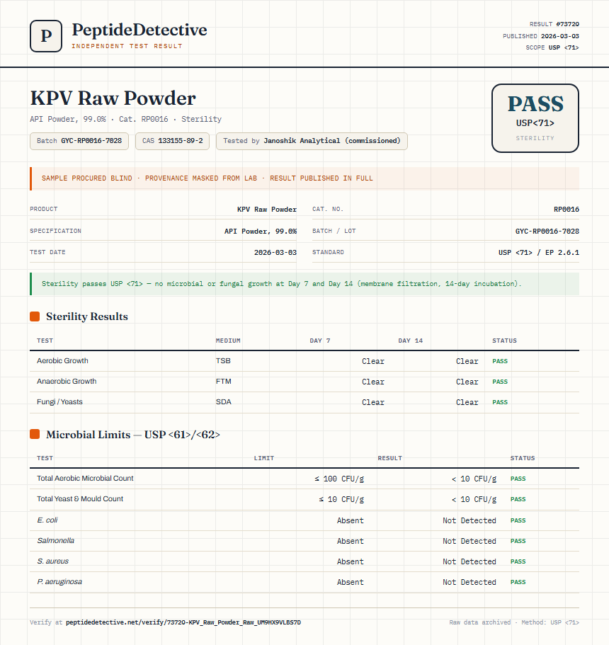 KPV Raw Powder Sterility report by PeptideDetective