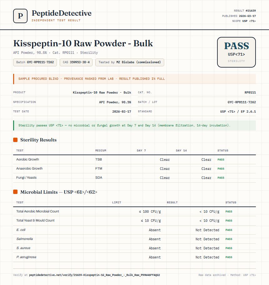 Kisspeptin-10 Raw Powder - Bulk Sterility report by PeptideDetective