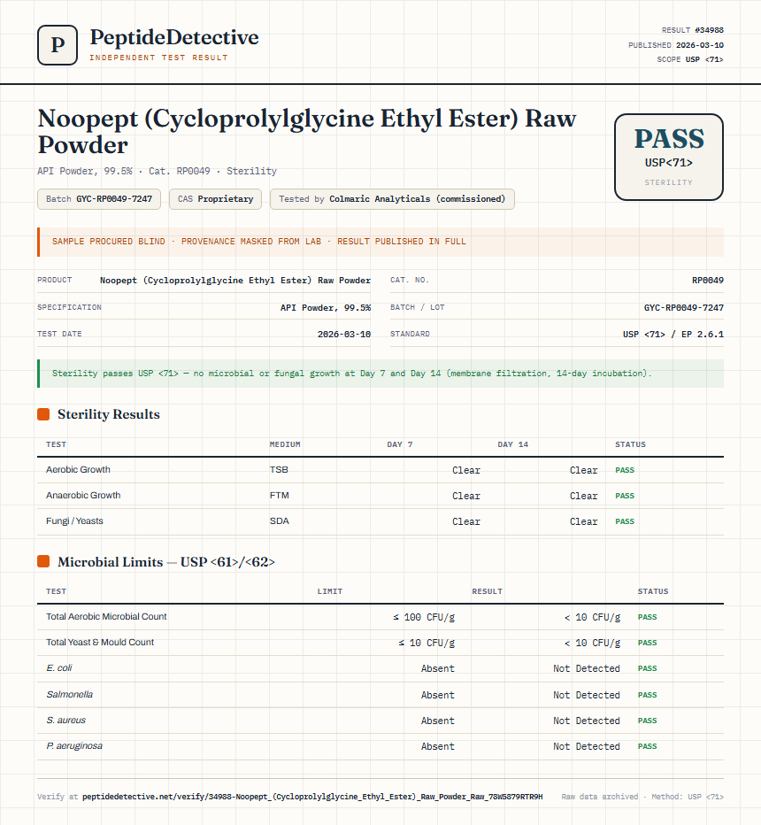 Noopept (Cycloprolylglycine Ethyl Ester) Raw Powder Sterility report by PeptideDetective