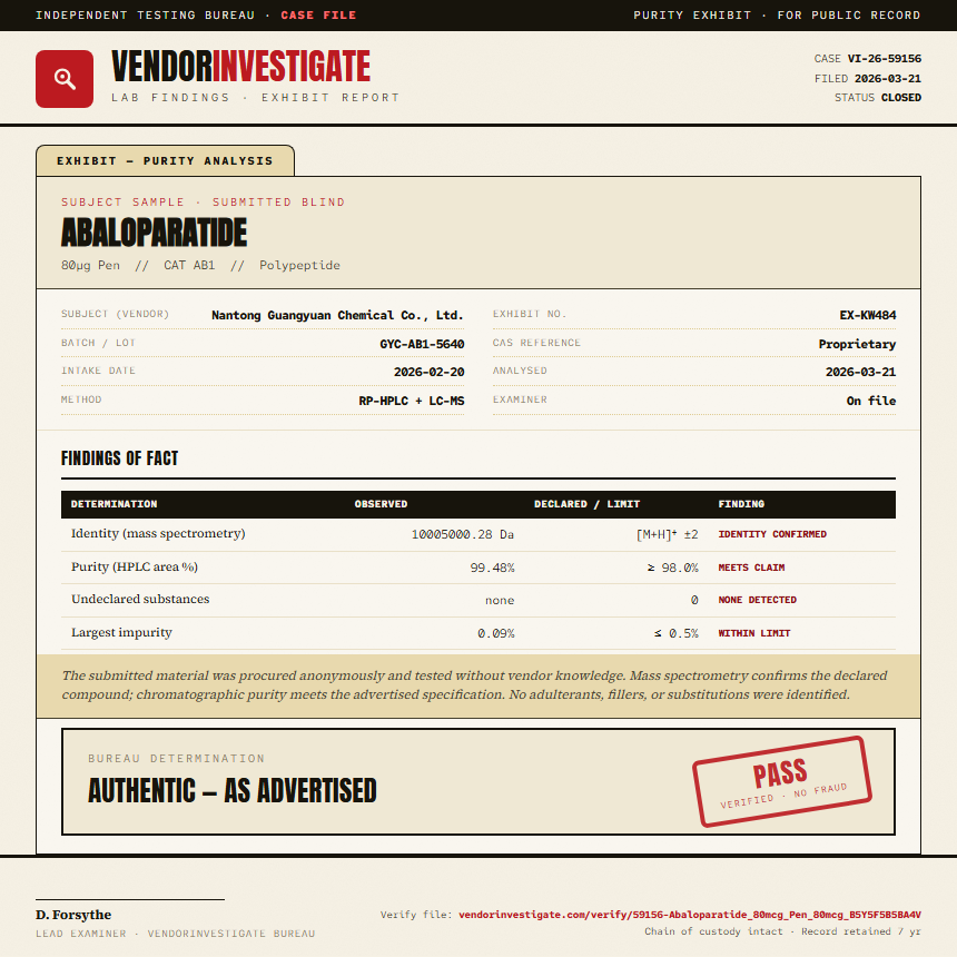 Abaloparatide Purity (HPLC) report by VendorInvestigate