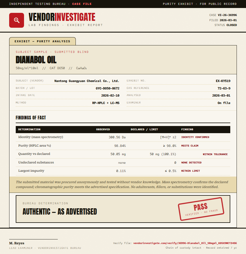 Dianabol Oil Purity (HPLC) report by VendorInvestigate