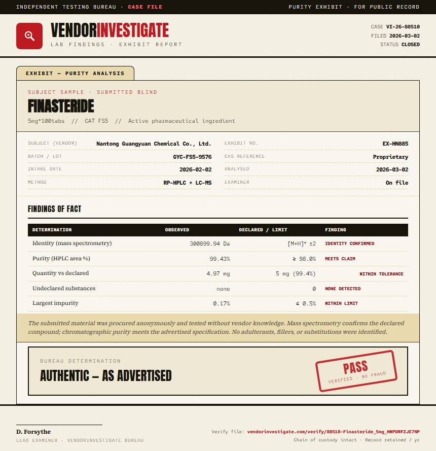 Finasteride Purity (HPLC) report by VendorInvestigate