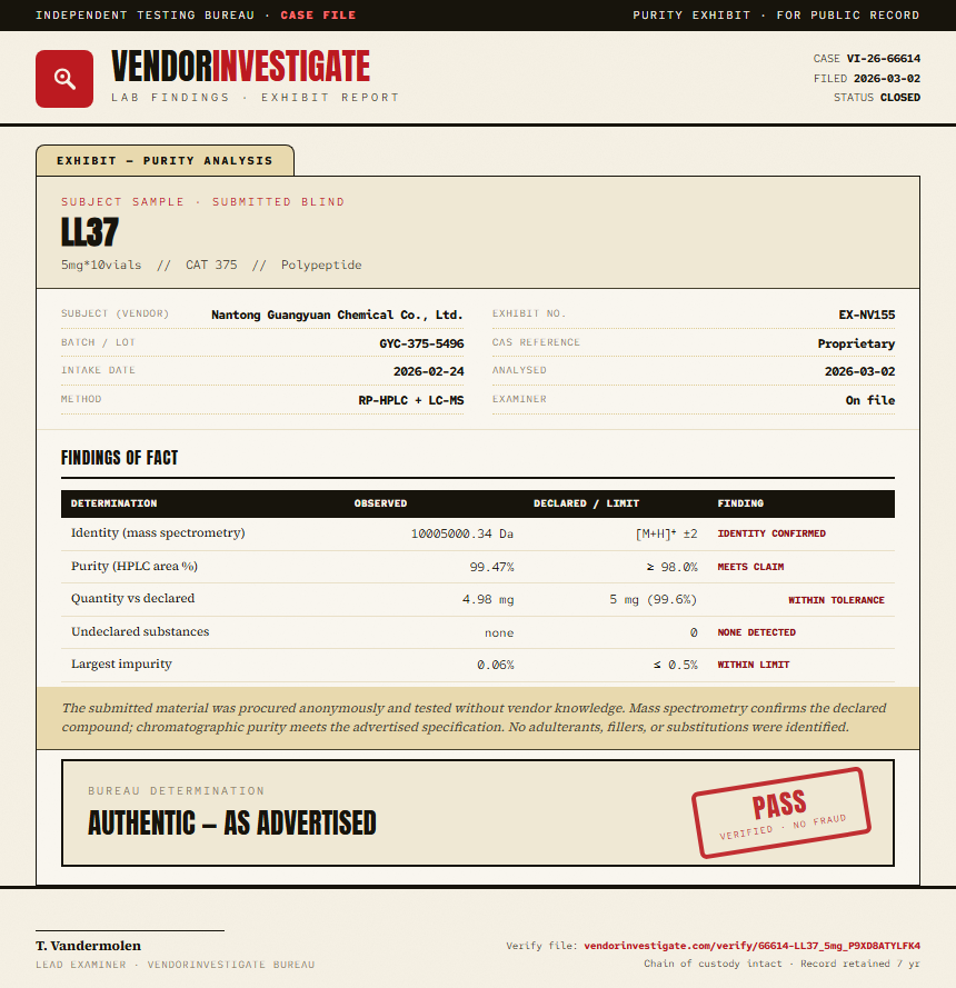 LL37 Purity (HPLC) report by VendorInvestigate