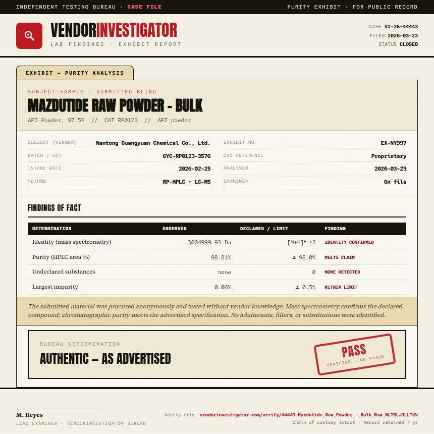 Mazdutide Raw Powder - Bulk Purity (HPLC) report by VendorInvestigator