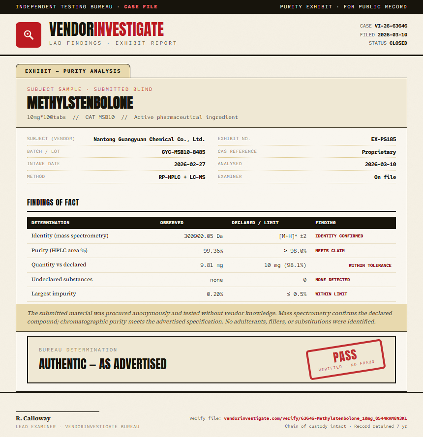 Methylstenbolone Purity (HPLC) report by VendorInvestigate