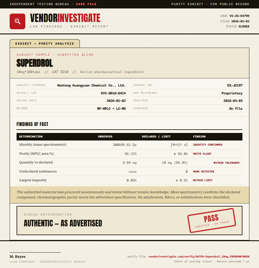 Superdrol Purity (HPLC) report by VendorInvestigate