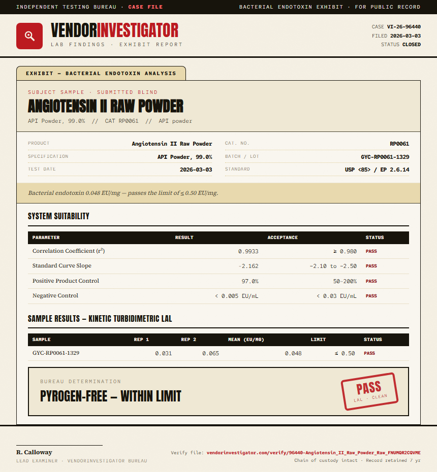 Angiotensin II Raw Powder Endotoxin report by VendorInvestigator