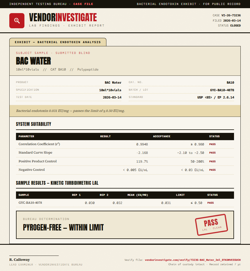BAC Water Endotoxin report by VendorInvestigate