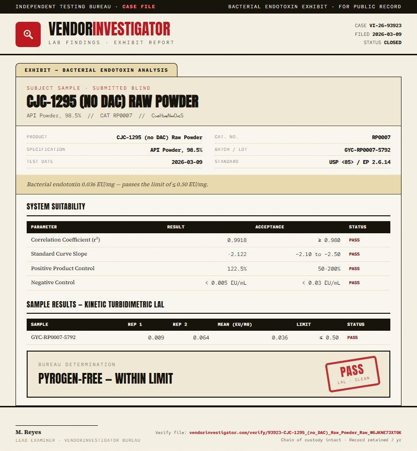 CJC-1295 (no DAC) Raw Powder Endotoxin report by VendorInvestigator