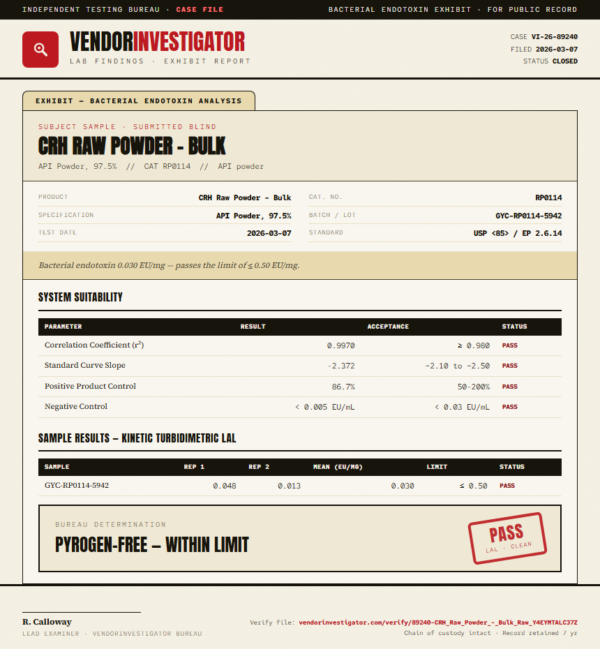 CRH Raw Powder - Bulk Endotoxin report by VendorInvestigator