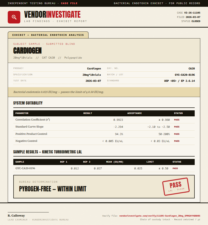 Cardiogen Endotoxin report by VendorInvestigate