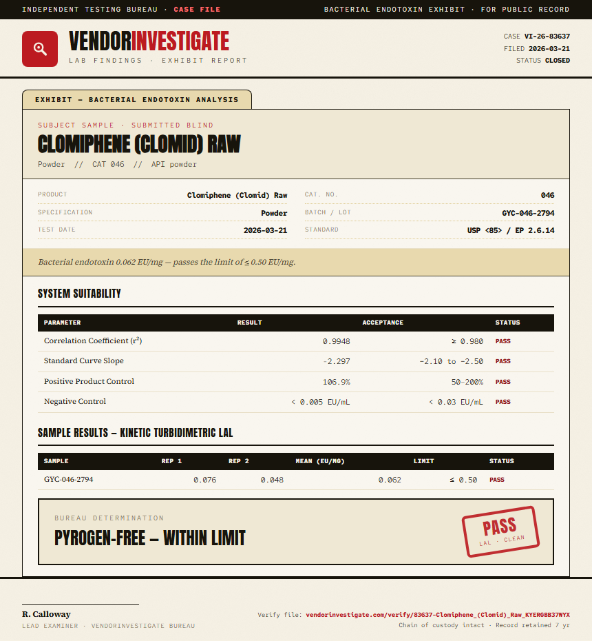 Clomiphene (Clomid) Raw Endotoxin report by VendorInvestigate