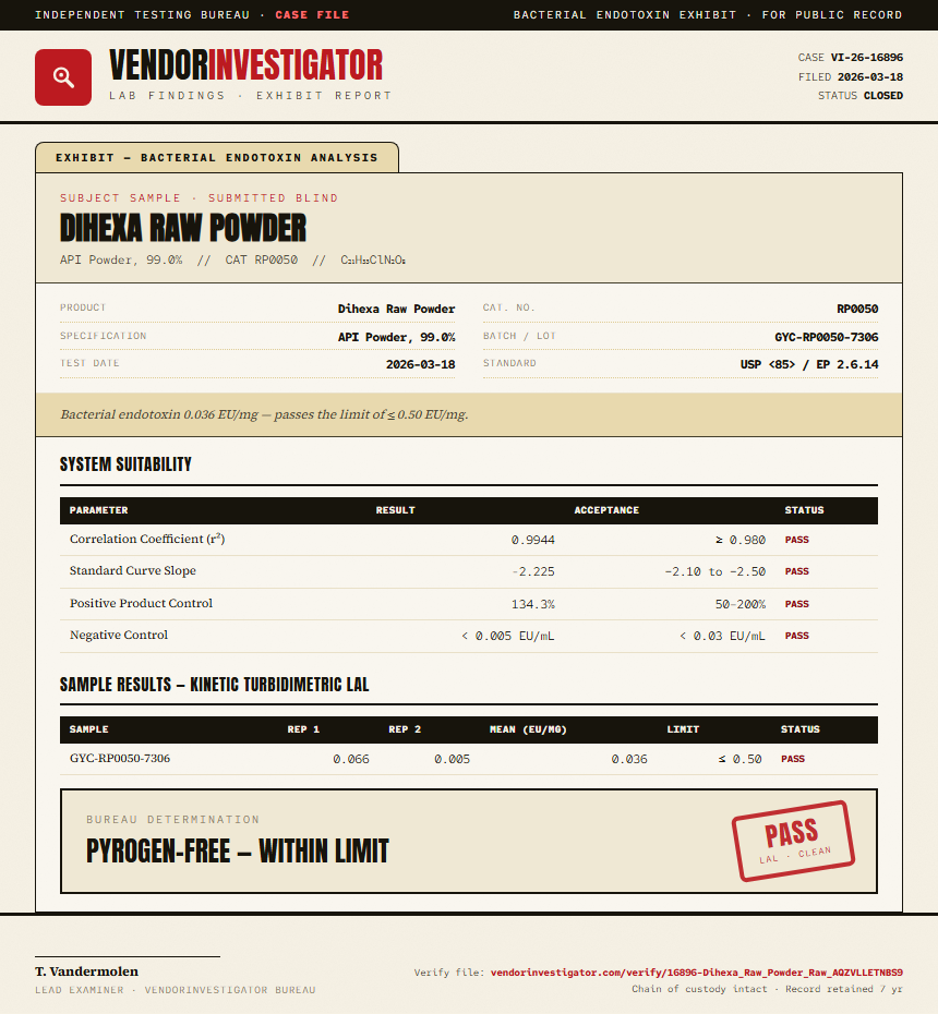 Dihexa Raw Powder Endotoxin report by VendorInvestigator