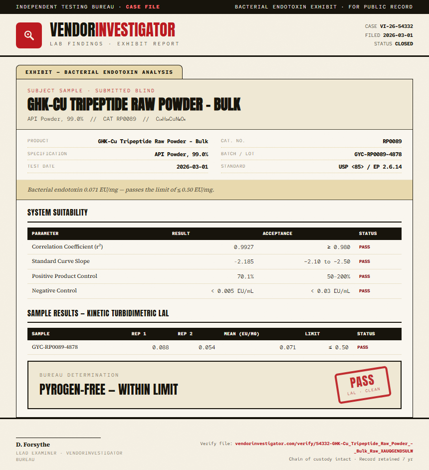 GHK-Cu Tripeptide Raw Powder - Bulk Endotoxin report by VendorInvestigator