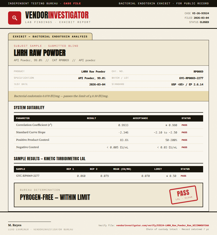 LHRH Raw Powder Endotoxin report by VendorInvestigator