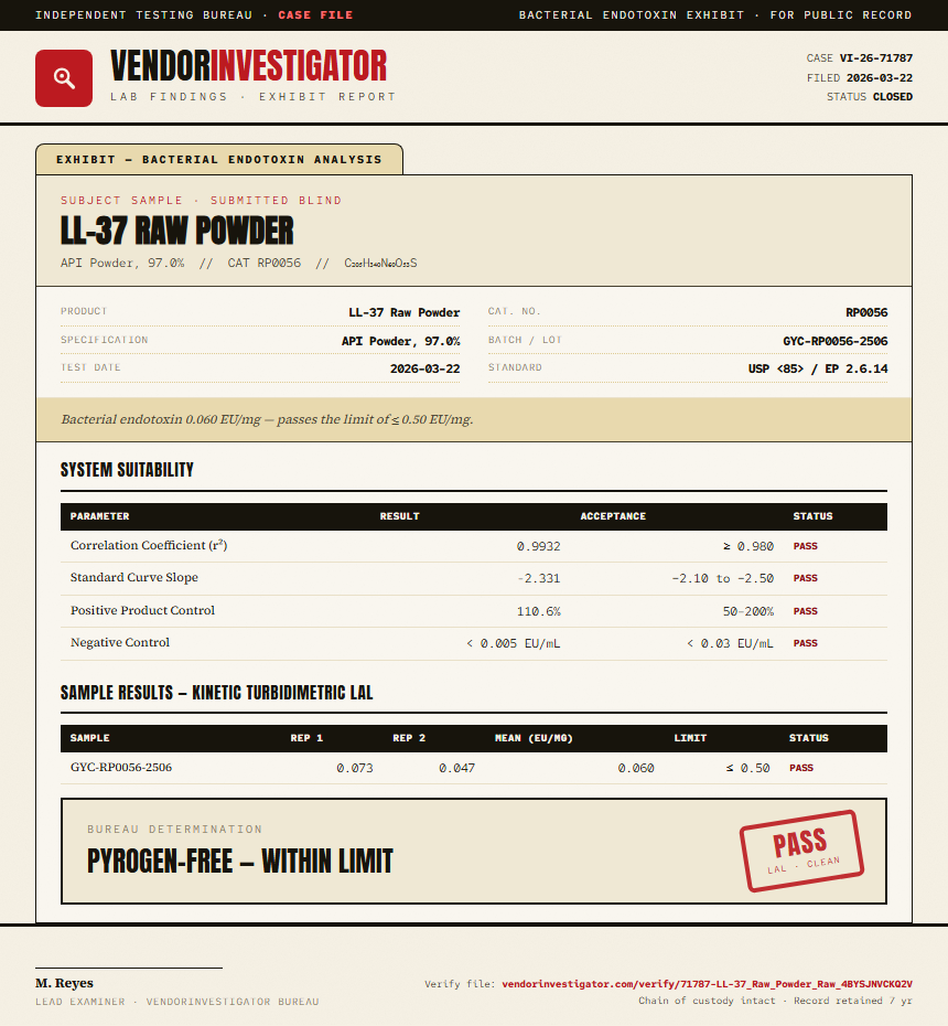 LL-37 Raw Powder Endotoxin report by VendorInvestigator