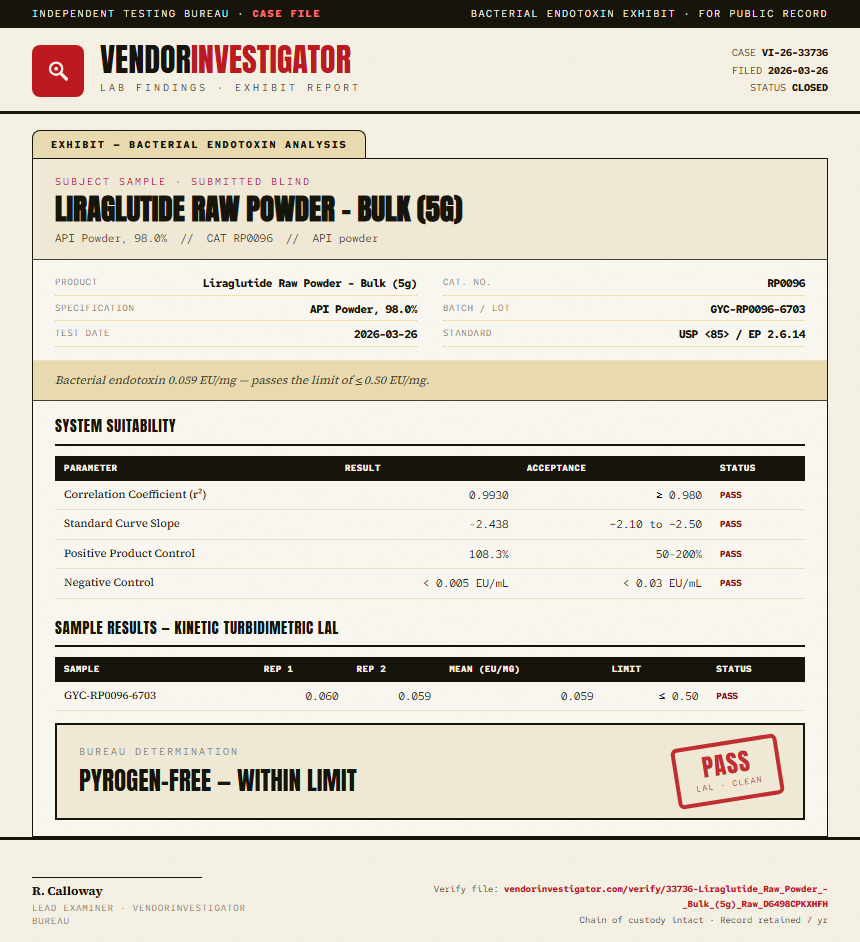 Liraglutide Raw Powder - Bulk (5g) Endotoxin report by VendorInvestigator