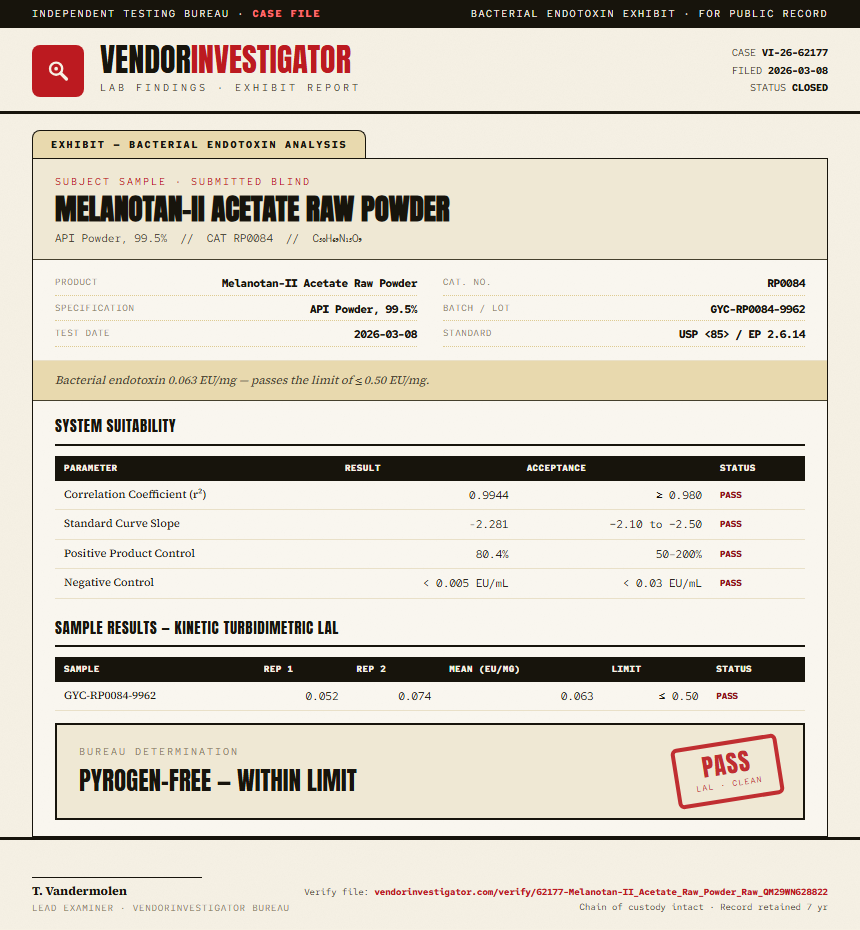 Melanotan-II Acetate Raw Powder Endotoxin report by VendorInvestigator