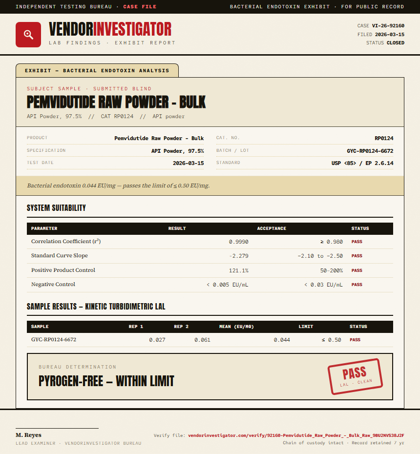 Pemvidutide Raw Powder - Bulk Endotoxin report by VendorInvestigator