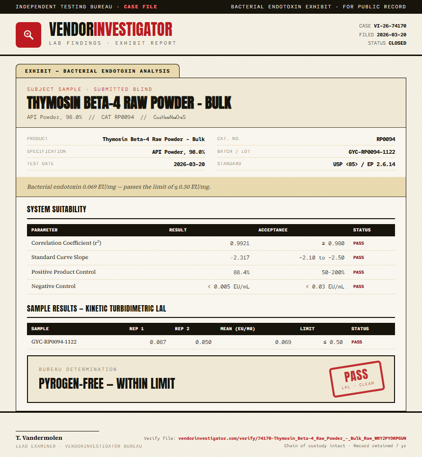 Thymosin Beta-4 Raw Powder - Bulk Endotoxin report by VendorInvestigator