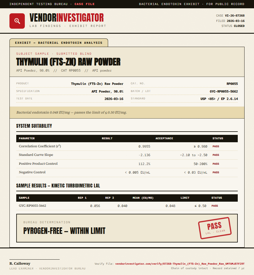 Thymulin (FTS-Zn) Raw Powder Endotoxin report by VendorInvestigator