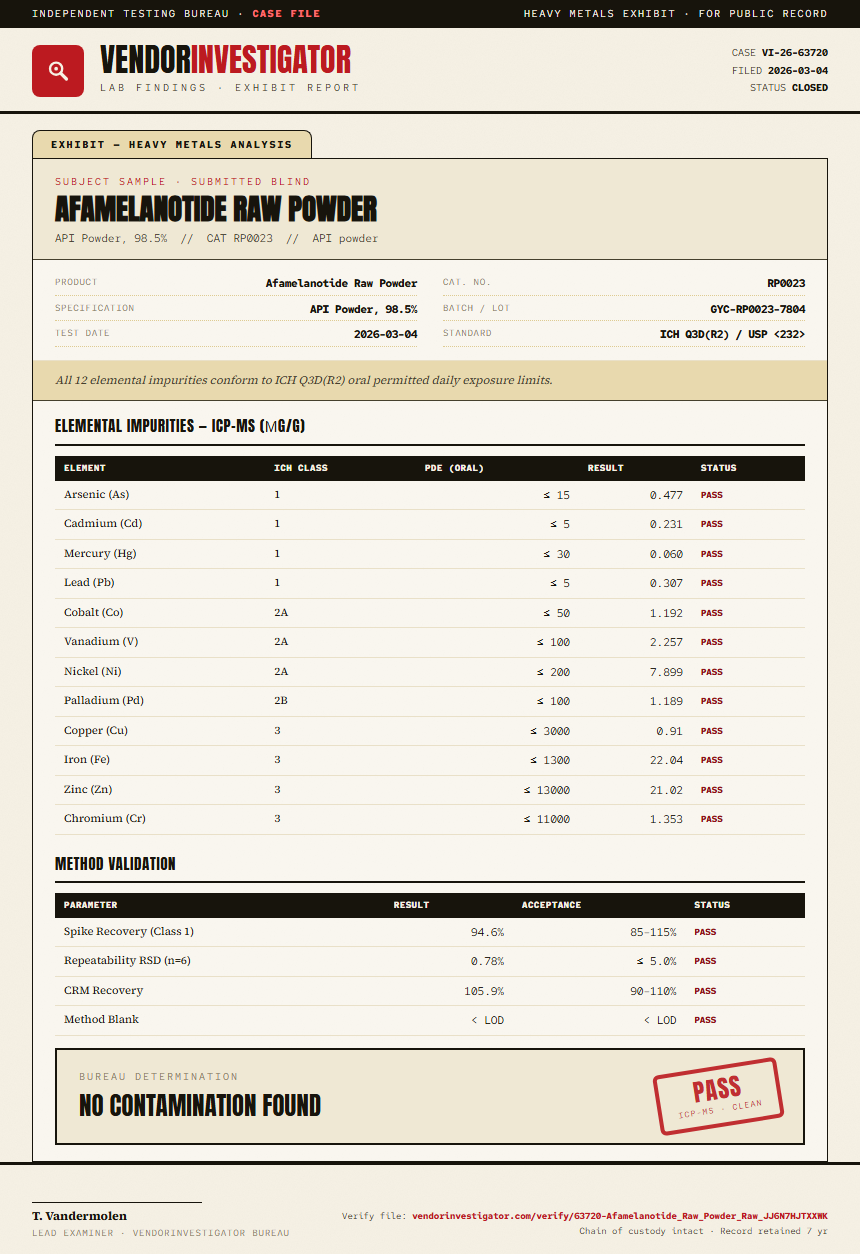 Afamelanotide Raw Powder Heavy Metals report by VendorInvestigator