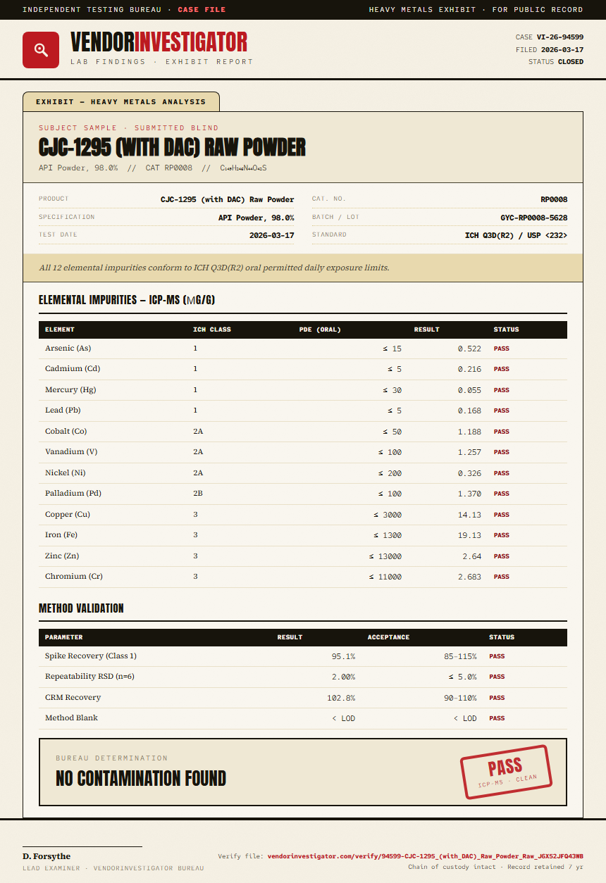 CJC-1295 (with DAC) Raw Powder Heavy Metals report by VendorInvestigator