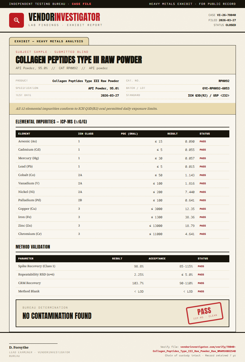 Collagen Peptides Type III Raw Powder Heavy Metals report by VendorInvestigator