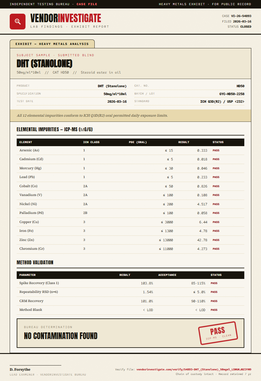 DHT (Stanolone) Heavy Metals report by VendorInvestigate