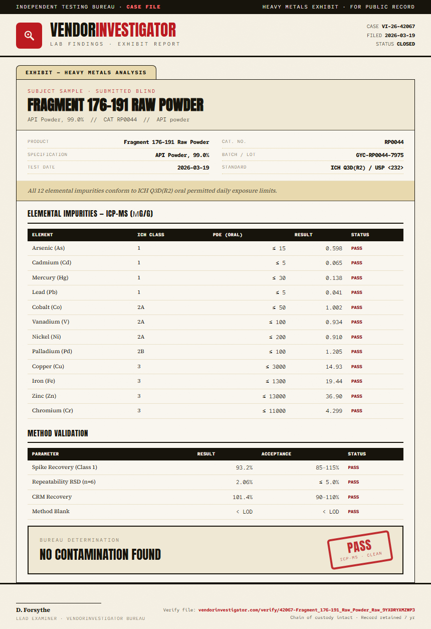 Fragment 176-191 Raw Powder Heavy Metals report by VendorInvestigator