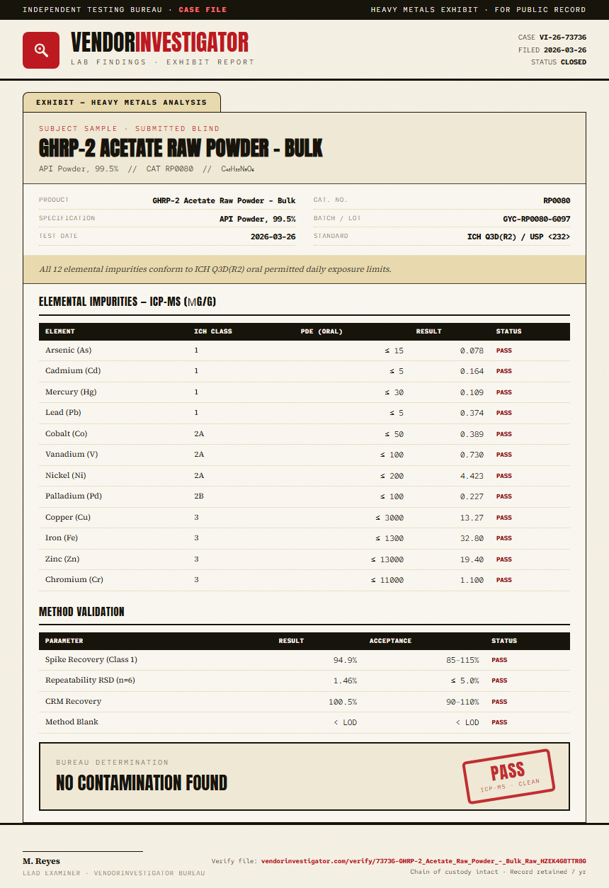 GHRP-2 Acetate Raw Powder - Bulk Heavy Metals report by VendorInvestigator