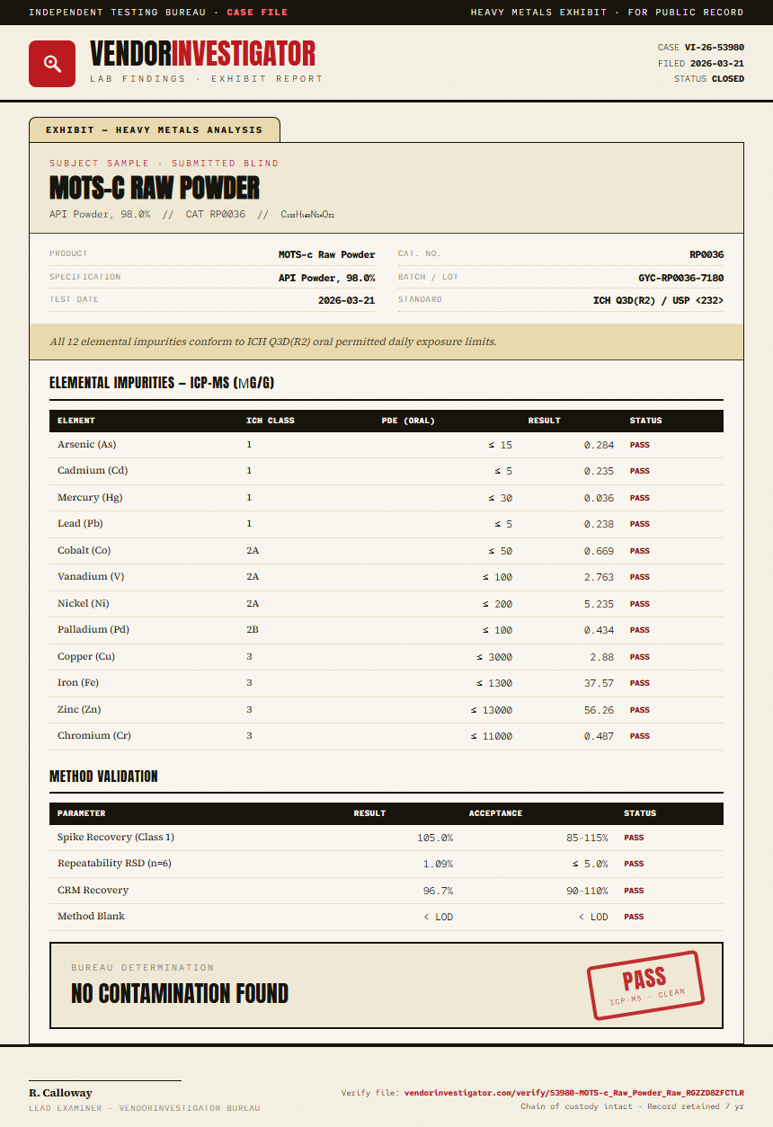 MOTS-c Raw Powder Heavy Metals report by VendorInvestigator