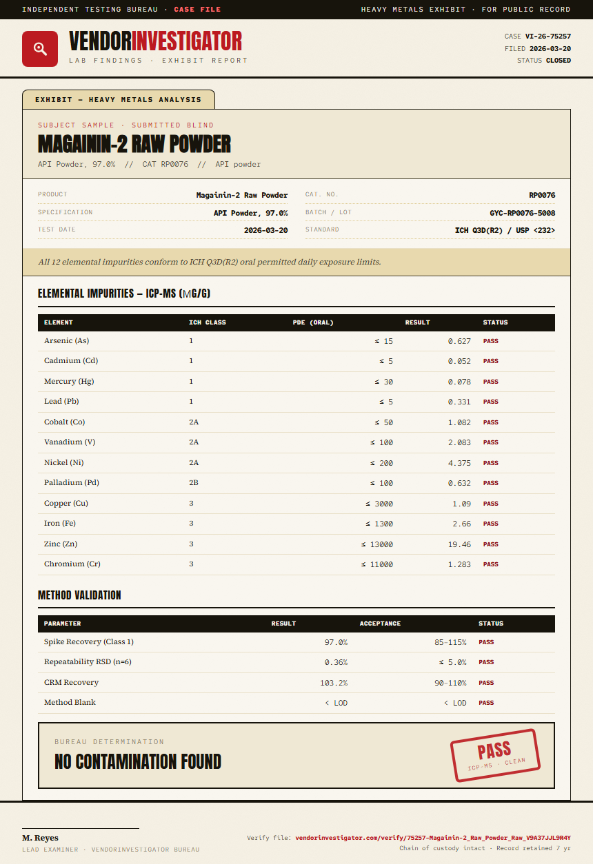 Magainin-2 Raw Powder Heavy Metals report by VendorInvestigator