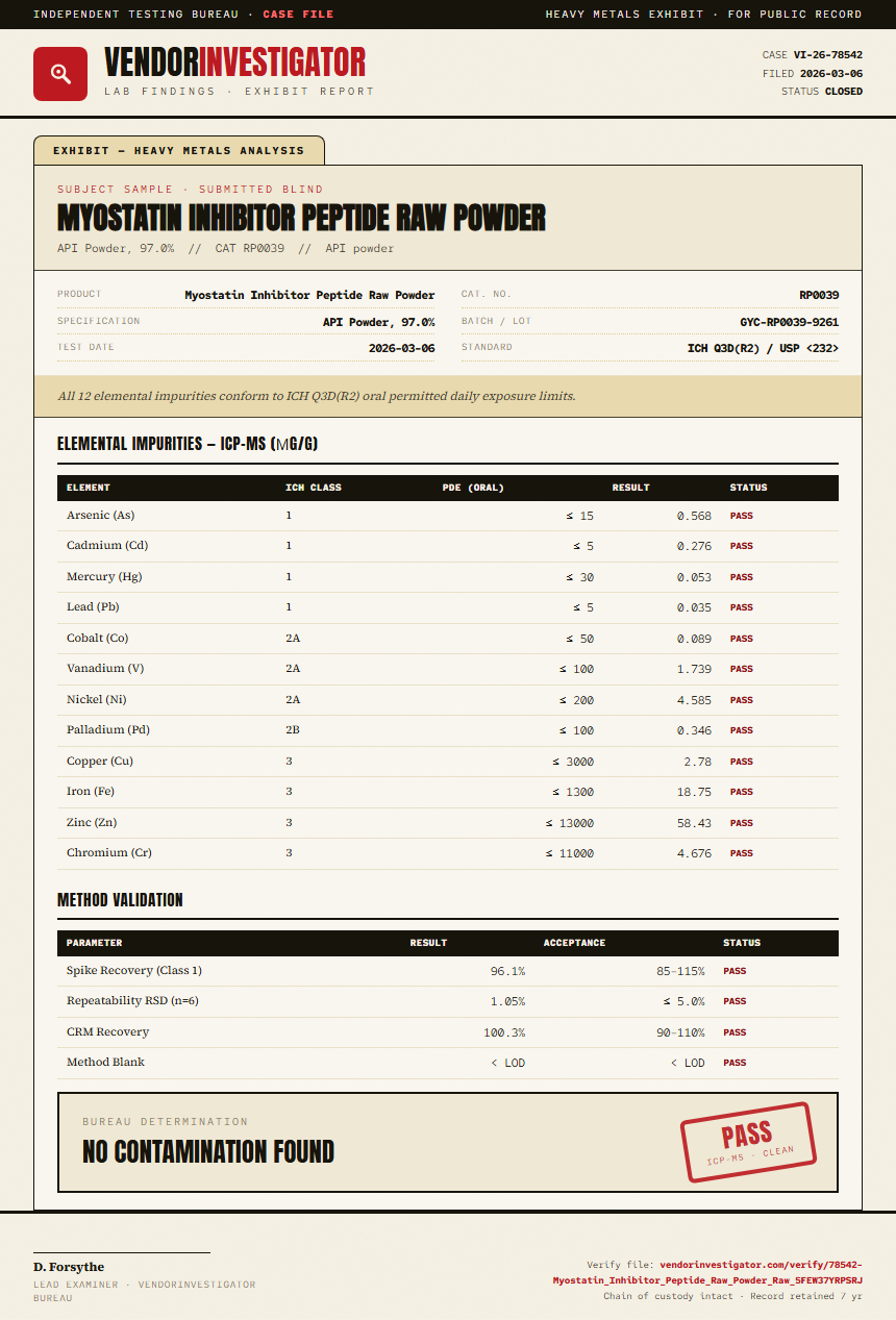Myostatin Inhibitor Peptide Raw Powder Heavy Metals report by VendorInvestigator