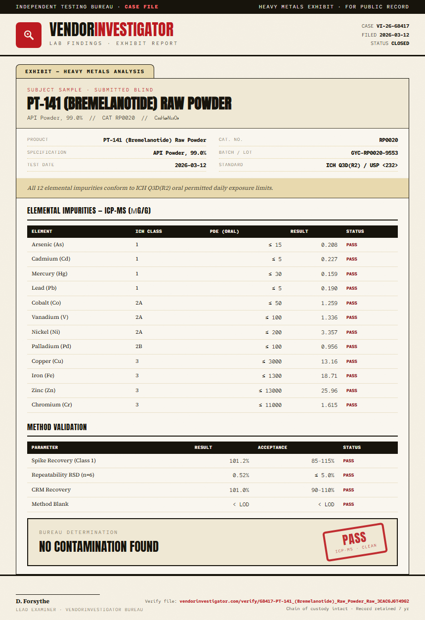 PT-141 (Bremelanotide) Raw Powder Heavy Metals report by VendorInvestigator