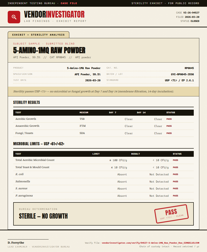 5-Amino-1MQ Raw Powder Sterility report by VendorInvestigator