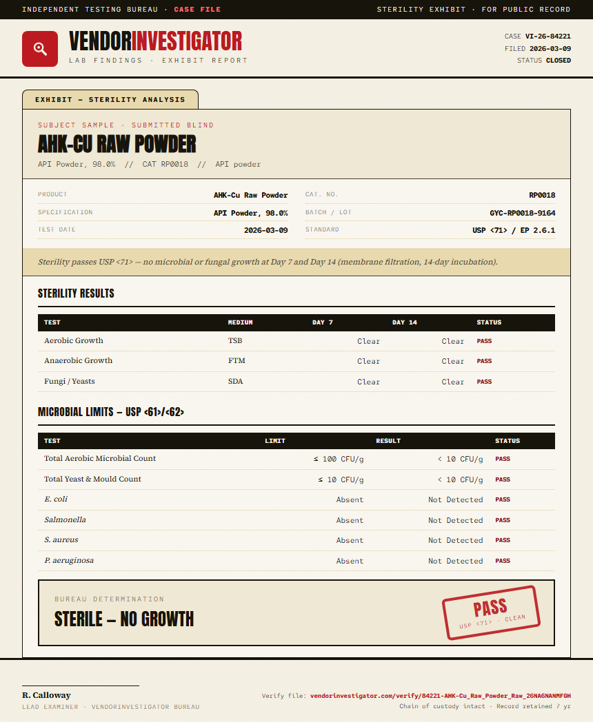 AHK-Cu Raw Powder Sterility report by VendorInvestigator