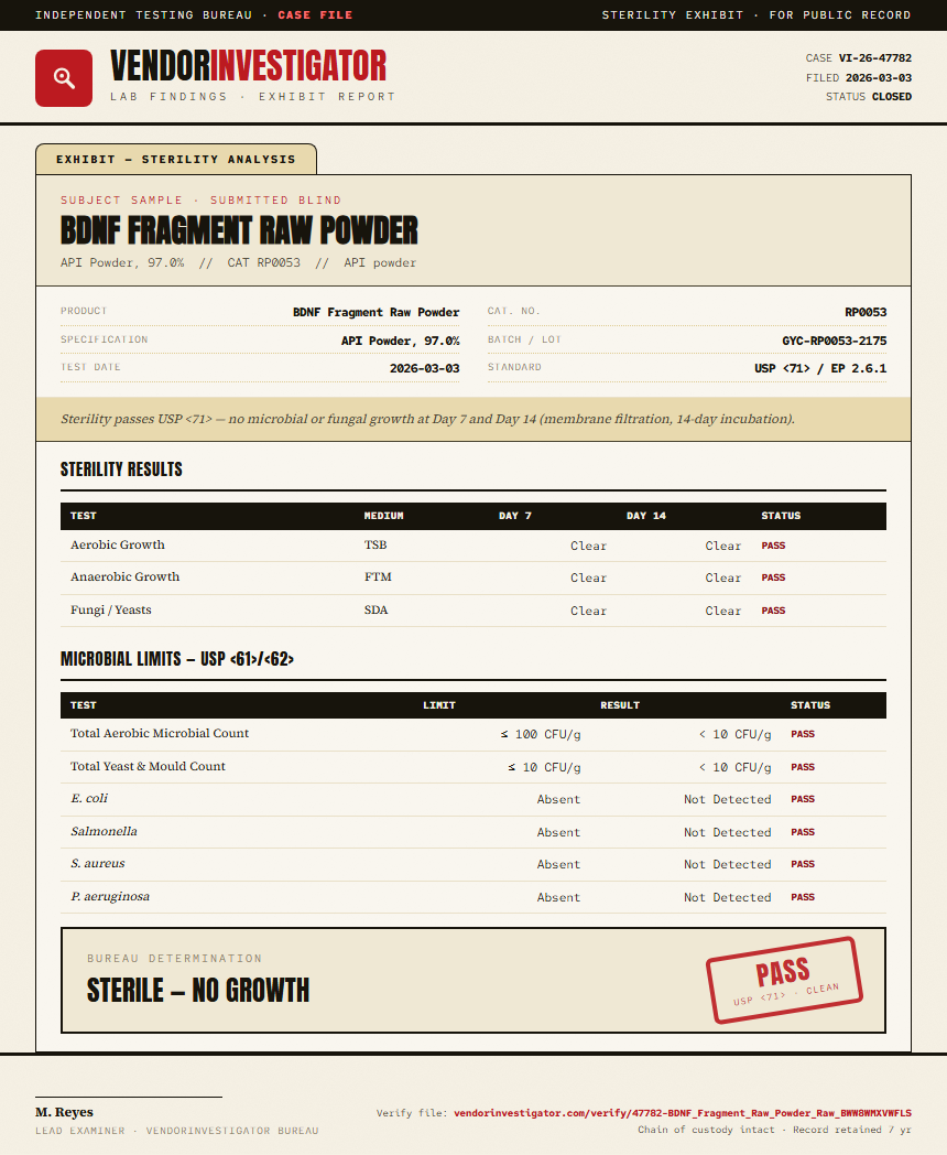 BDNF Fragment Raw Powder Sterility report by VendorInvestigator