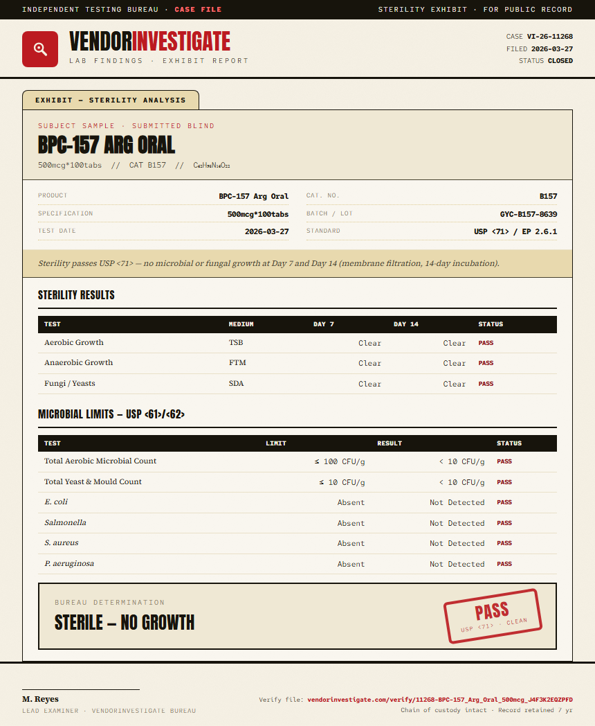 BPC-157 Arg Oral Sterility report by VendorInvestigate