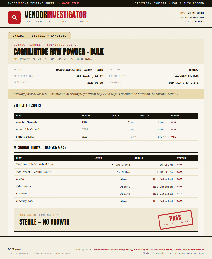 Cagrilintide Raw Powder - Bulk Sterility report by VendorInvestigator
