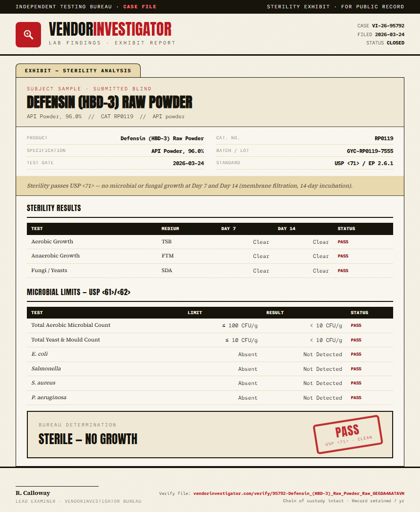 Defensin (HBD-3) Raw Powder Sterility report by VendorInvestigator