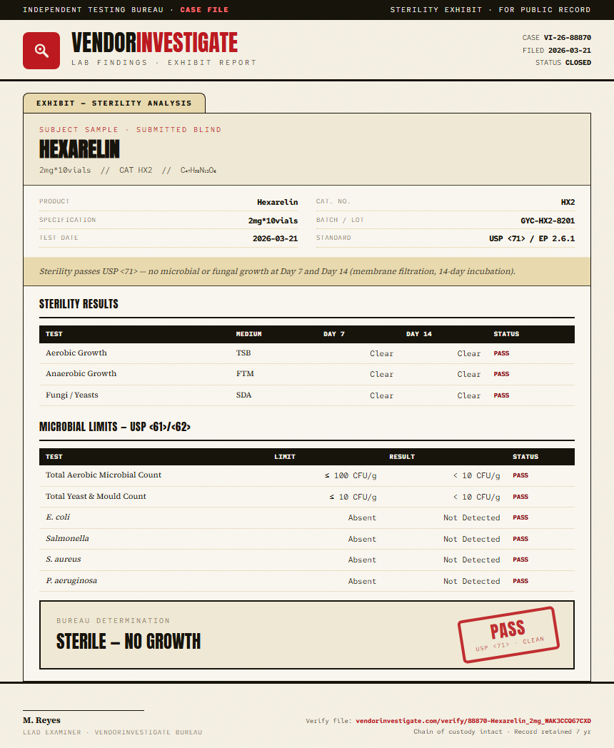 Hexarelin Sterility report by VendorInvestigate