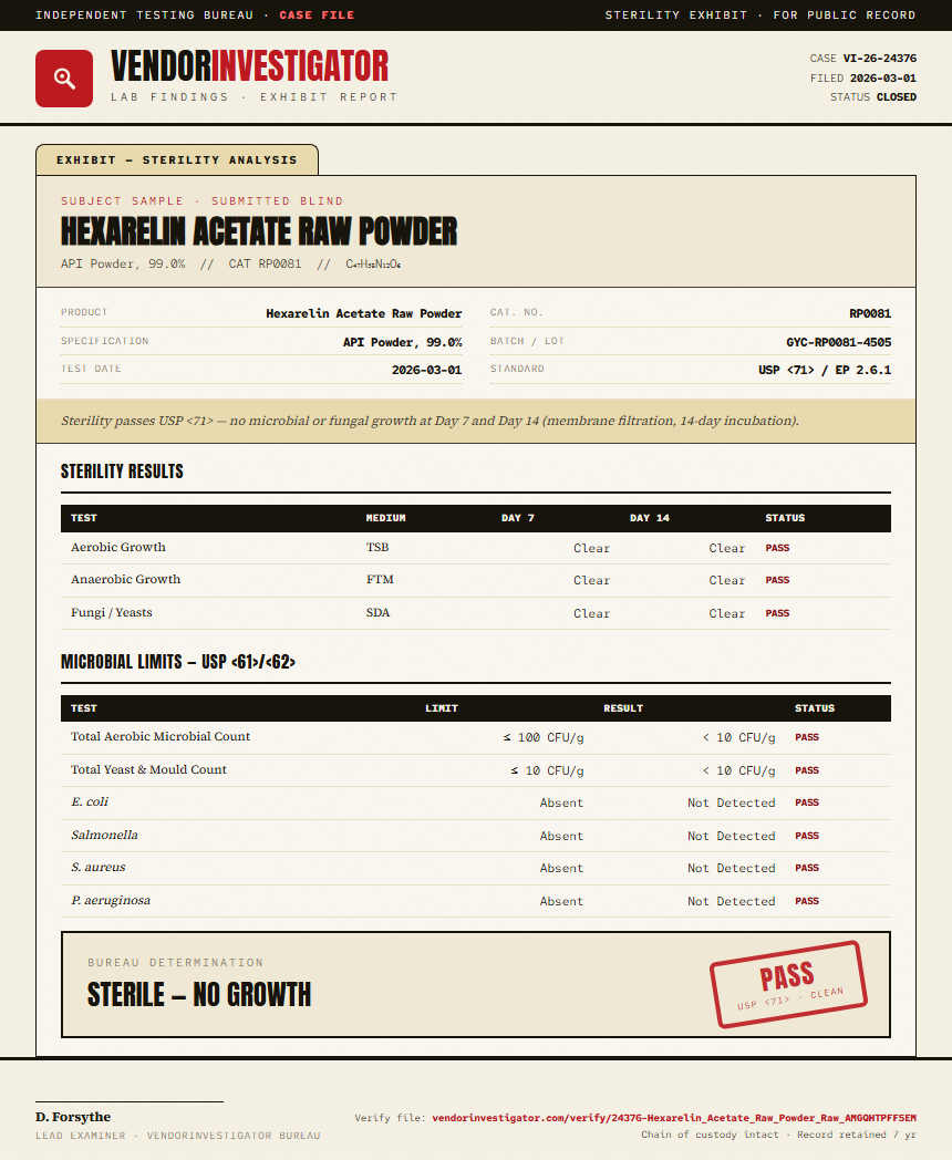 Hexarelin Acetate Raw Powder Sterility report by VendorInvestigator