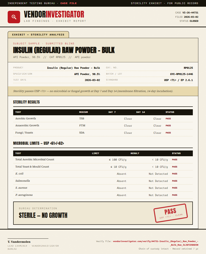 Insulin (Regular) Raw Powder - Bulk Sterility report by VendorInvestigator