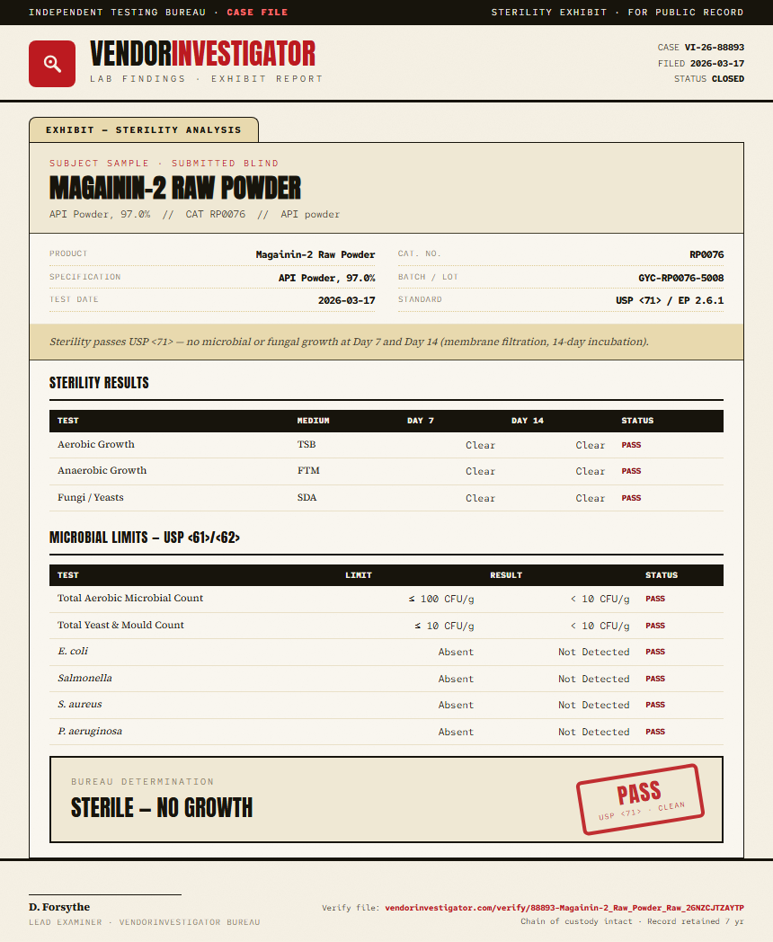 Magainin-2 Raw Powder Sterility report by VendorInvestigator