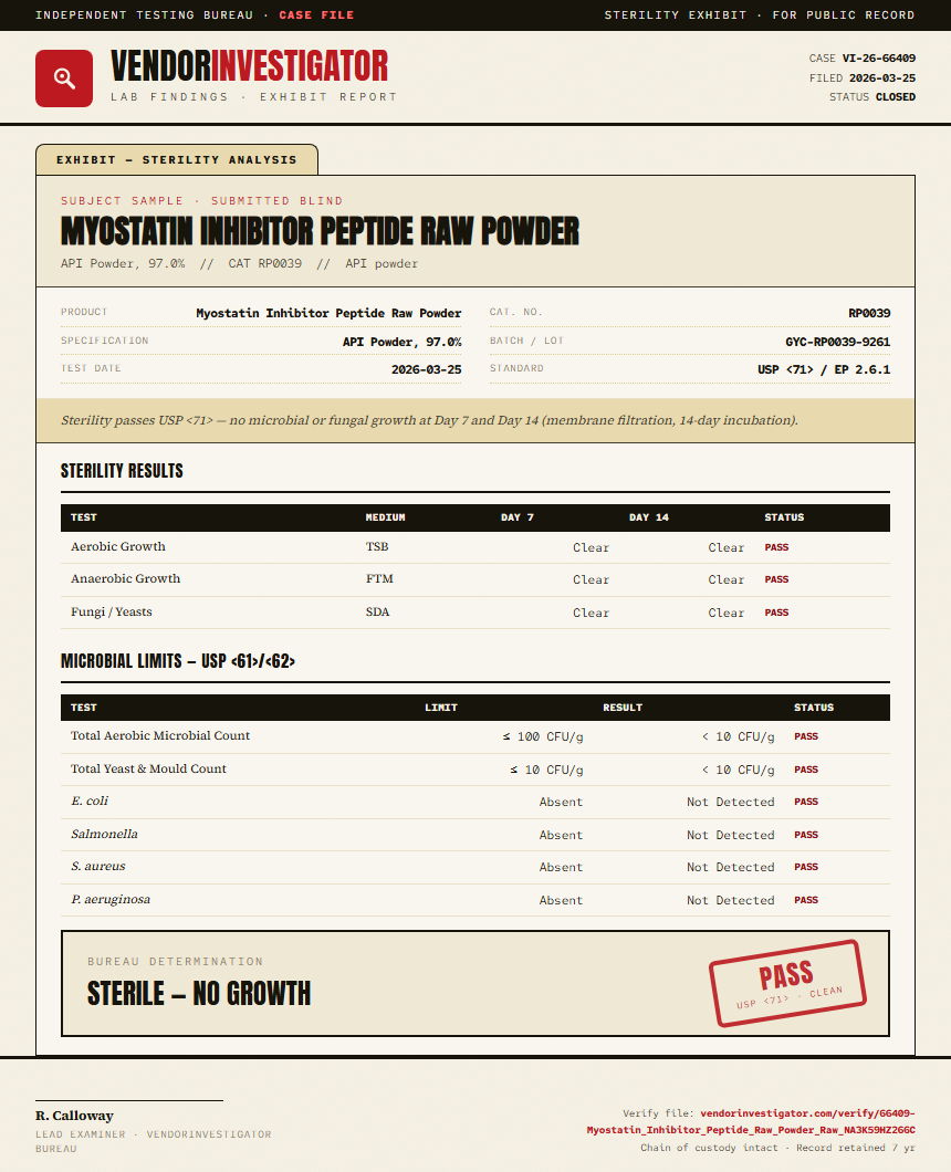 Myostatin Inhibitor Peptide Raw Powder Sterility report by VendorInvestigator