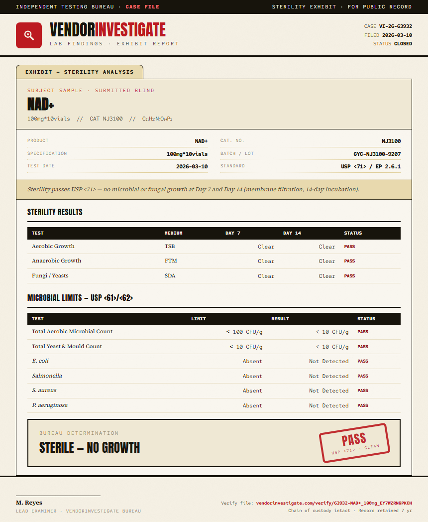 NAD+ Sterility report by VendorInvestigate